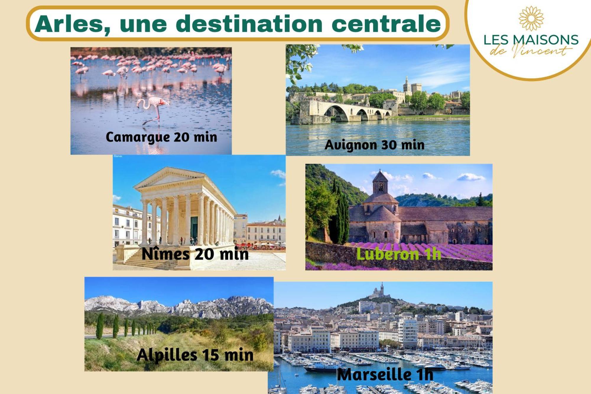 Micoulet, Parking - Clim Villa Arles Bagian luar foto